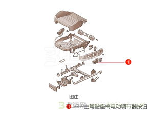汽车座椅调节器多少钱(汽车座椅调节器价格解析，多少钱才是合理的选择？