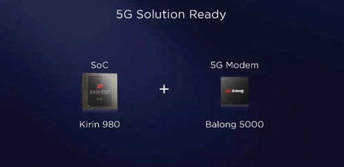 屏幕帧率怎么看华为电脑(华为电脑屏幕帧率查看详解)