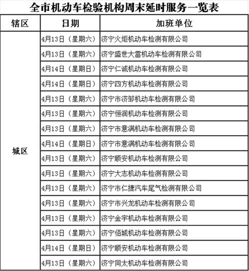 汽车检验用多少钱的工具(汽车检验所需工具费用概览)