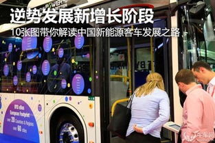 汽车行业分析师收入多少(汽车行业分析师的收入状况探究)