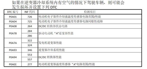 三河学汽车维修学费多少(三河学汽车维修学费多少?一篇文章带你全面了解) 三河学汽车维修学费多少(三河学汽车维修学费多少?一篇文章带你全面了解)