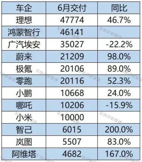 明杰汽车2月份销量多少(明杰汽车2月份销量分析)