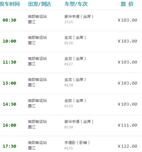 南部到三台汽车多少钱(从南部到三台，汽车票价详解)