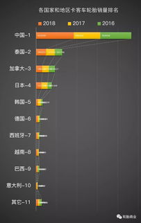 自己刷汽车液晶屏多少钱(探究汽车液晶屏价格，自己刷漆的成本分析)