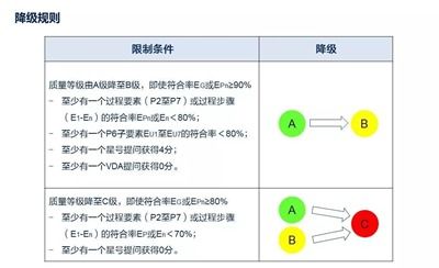 汽车电焊一年多少钱(汽车电焊行业薪酬解析，一年收入究竟多少？