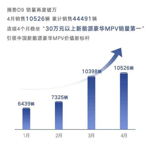 小汽车50万期权值多少(探究小汽车50万期权的价值所在)