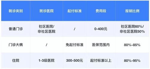 义乌到扶风汽车票多少钱(义乌到扶风汽车票价查询—启程前的必备知识)