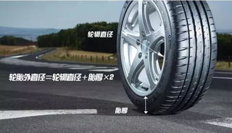 汽车轮胎多少度变软化(汽车轮胎软化现象及其影响因素，多少度变软化？