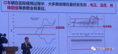 做一次汽车评估多少钱(做一次汽车评估多少钱，全面解析汽车评估费用构成)
