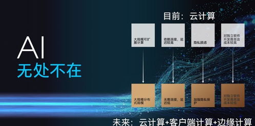 阳城华为云电脑怎么样(阳城华为云电脑，重塑数字时代的云端体验)