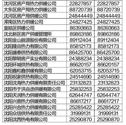 建瓯到沈阳汽车票多少钱(建瓯至沈阳汽车票价查询，旅程的费用与考量)
