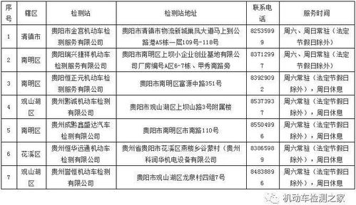 汽车检测站上班多少钱(汽车检测站上班的薪资水平探究)