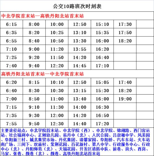 华为电脑数字钟表怎么调(华为电脑数字钟表时间调整指南)