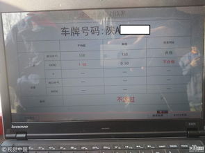 汽车刚年检能过吗多少钱(汽车刚年检能否顺利通过？费用是多少？