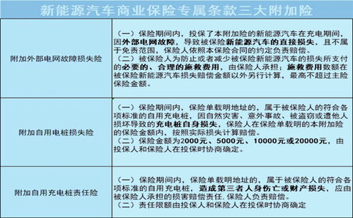 多少钱才可以买汽车保险(汽车保险的购买费用，多少钱才可以保障您的爱车？