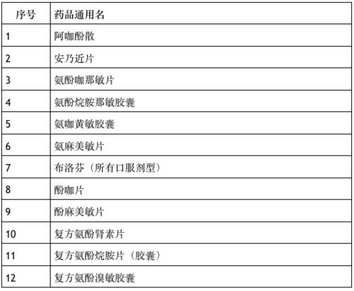 华为电脑怎么看显卡信息(华为电脑查看显卡信息的详细指南)