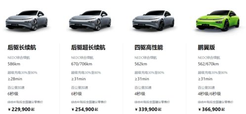 中山汽车精密五金多少钱(中山汽车精密五金价格解析)
