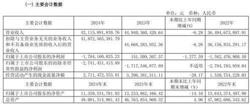 汽车维保工工资一般多少(汽车维保工的工资水平解析)