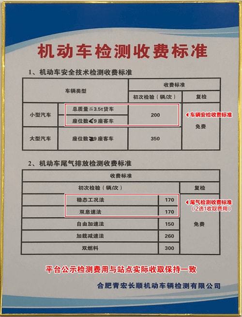 上海小汽车检测多少钱呀(上海小汽车检测费用详解)