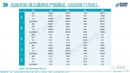 泉峰汽车一年多少薪(泉峰汽车一年薪酬概况深度解析)