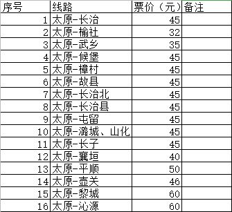 唐山到东莞汽车票多少钱(关于从唐山到东莞汽车票价的相关探讨)