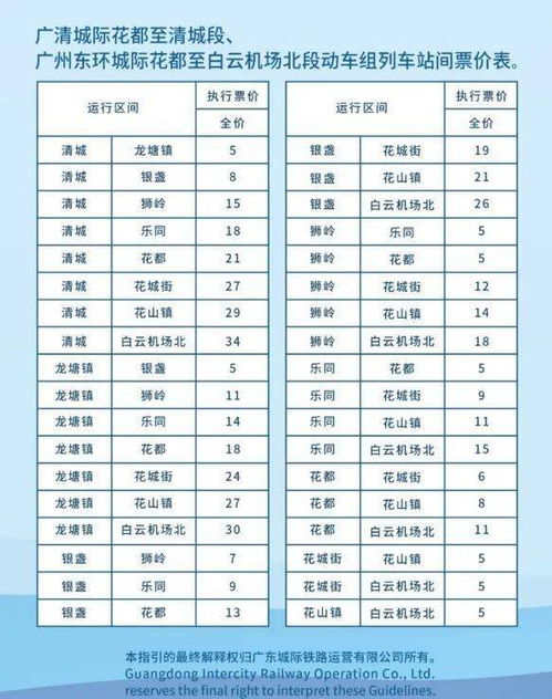 巴中到清远汽车票多少钱(巴中至清远汽车票价详解，多少钱一张票？