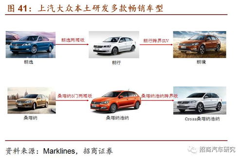 汽车一年加多少水合适(汽车一年加多少水合适，深度解析与合理建议)