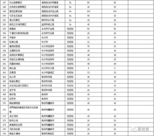 汽车票荆门到当阳多少钱(荆门到当阳的汽车票价，探寻真实票价金额)
