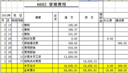 汽车企业人员培训费多少(汽车企业人员培训费用深度解析)