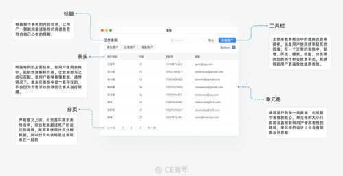 华为电脑怎么做表格文档(华为电脑制作表格文档全面指南)