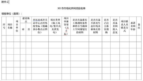 清理汽车孔多少钱一米(汽车孔清理费用详解，每米价格及因素剖析)