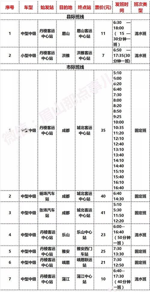 龙泉到眉山汽车票多少钱(龙泉至眉山汽车票价详解，费用、时间与路线)