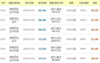 马关到金华汽车票多少钱(马关到金华汽车票价查询)