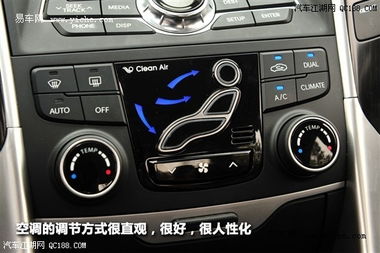 汽车安空调多少钱一个(汽车安装空调的费用详解，多少钱一个？