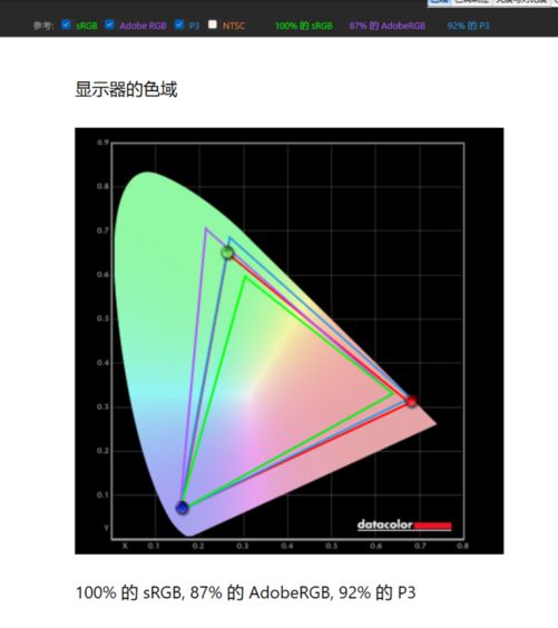 华为电脑色域怎么调整(华为电脑色域调整指南，优化你的视觉体验)