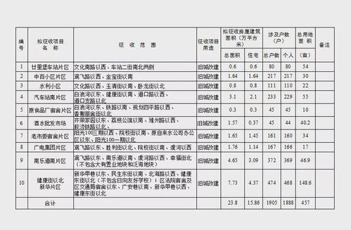 霸州市到潍坊汽车多少钱(霸州市到潍坊汽车票价详解)