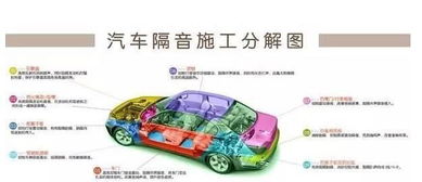 汽车改装后车门多少钱(汽车改装后车门价格解析,成本与因素探讨) 汽车改装后车门多少钱(汽车改装后车门价格解析,成本与因素探讨)