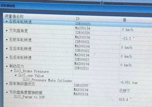汽车维修提成百分多少(汽车维修提成的百分比及其背后的业务逻辑)