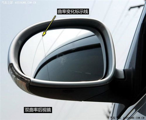 汽车里面的后视镜多少钱(汽车后视镜的价格解析,了解汽车内部后视镜的价钱及其影响因素) 汽车里面的后视镜多少钱(汽车后视镜的价格解析,了解汽车内部后视镜的价钱及其影响因素)