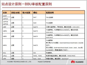 华为铃声制作电脑怎么设置(华为铃声制作及电脑设置指南)