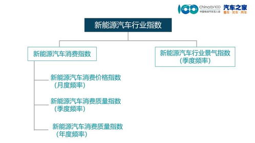 东莞汽车省油流程多少钱(东莞汽车省油流程及其费用解析) 东莞汽车省油流程多少钱(东莞汽车省油流程及其费用解析)