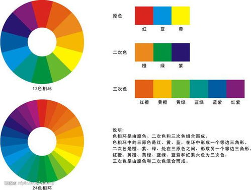 华为电脑红白蓝怎么调(华为电脑色彩调整，红白蓝三色的完美融合)
