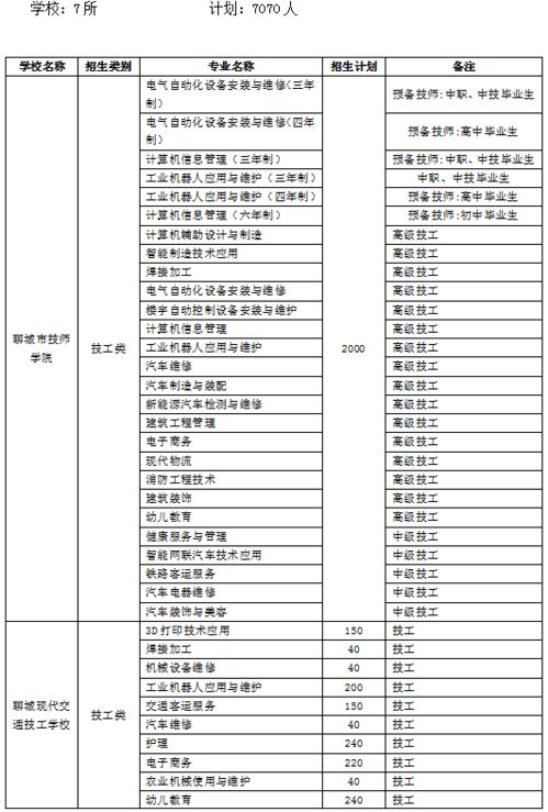 华为电脑调节功率怎么调(华为电脑调节功率的方法详解)