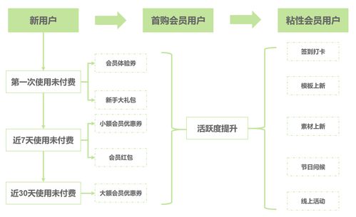 华为电脑怎么涨价这么快(华为电脑涨价迅速的原因分析)