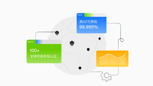 怎么在电脑管理华为云(如何在电脑上管理华为云，全面指南)