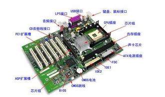 华为电脑主板线路怎么接(华为电脑主板线路连接指南)