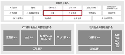 华为电脑怎么做展板(华为电脑制作展板的全流程指南)