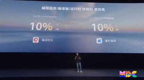 华为电脑怎么智能识别(华为电脑智能识别技术，引领电脑智能化新潮流)