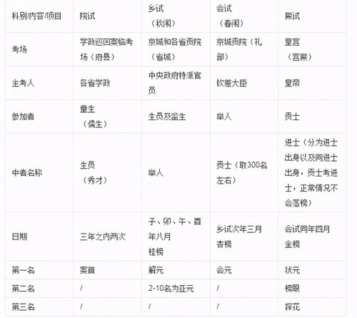 华为电脑怎么连beats(华为电脑如何连接Beats耳机,详细指南) 华为电脑怎么连beats(华为电脑如何连接Beats耳机,详细指南)