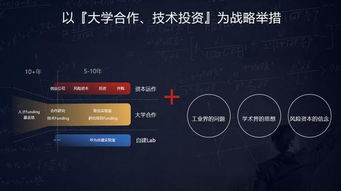 华为电脑怎么密码解密(华为电脑密码解密，方法与注意事项)